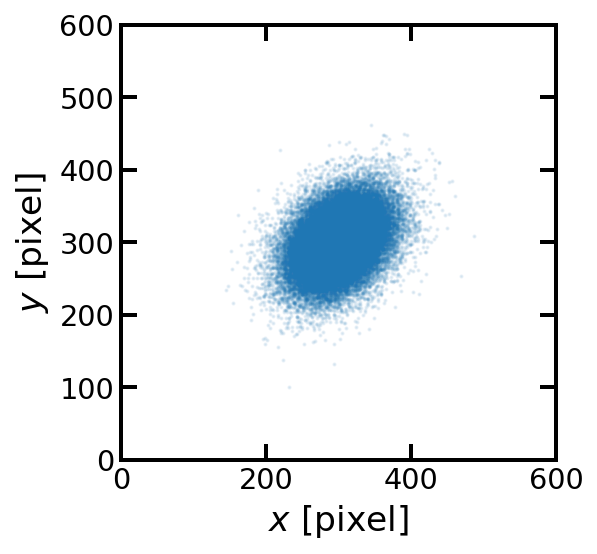 ../_images/tutorials_spatial_10_0.png