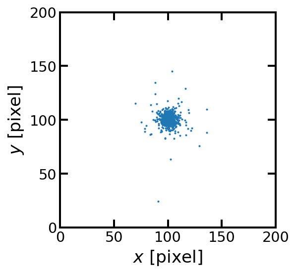 ../_images/tutorials_spatial_6_0.png