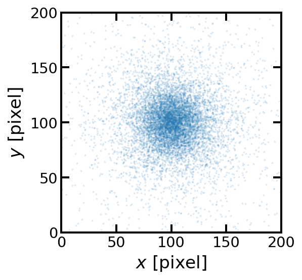 ../_images/tutorials_spatial_8_1.png